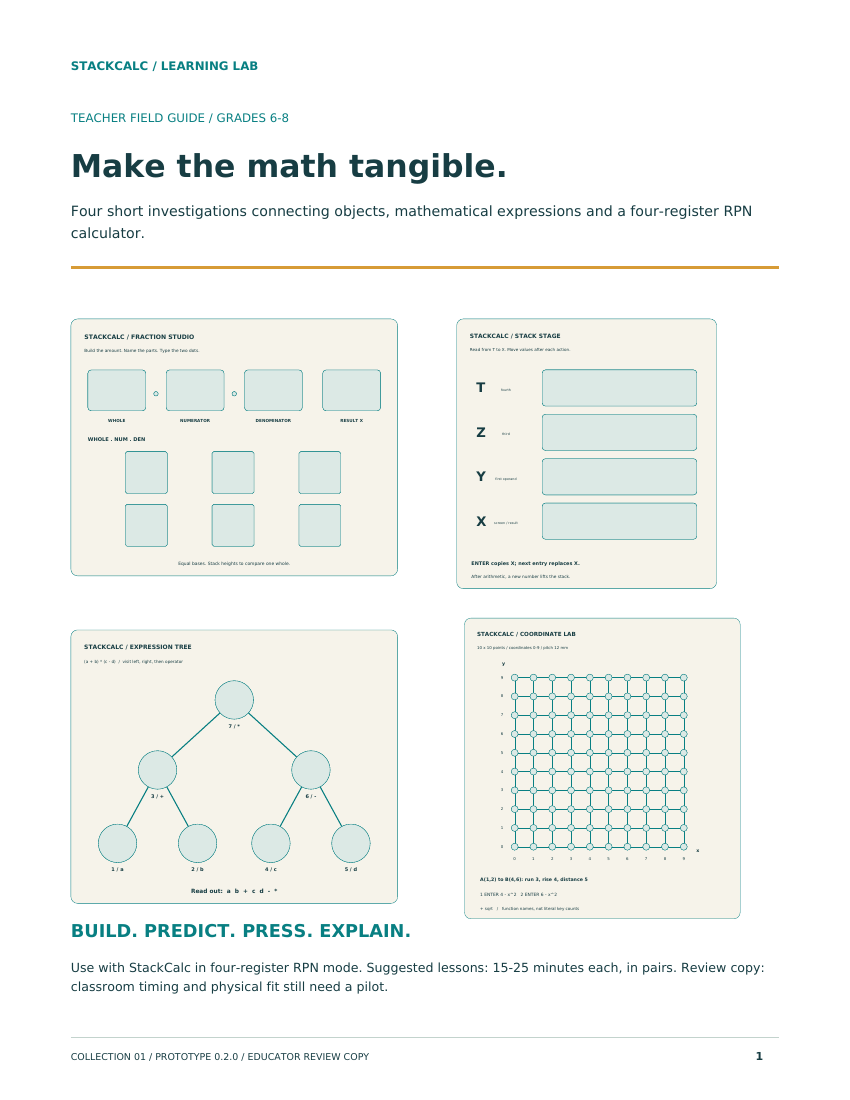 StackCalc Learning Lab teacher guide showing the fraction studio, stack stage, expression tree, and coordinate lab