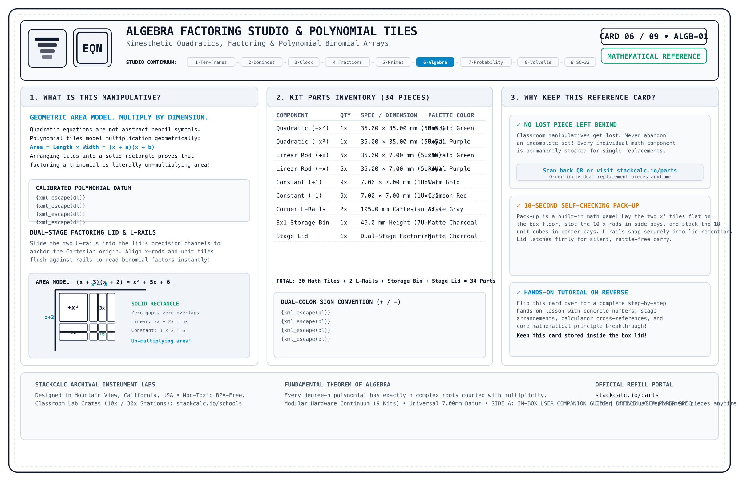 Reference Card Side A