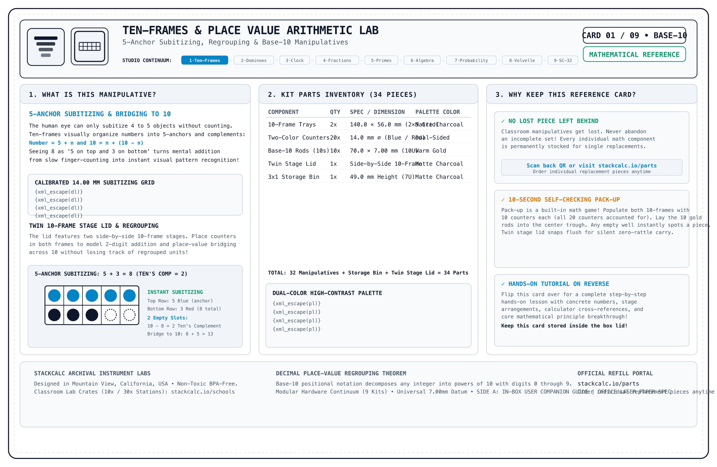 Reference Card Side A Manifest