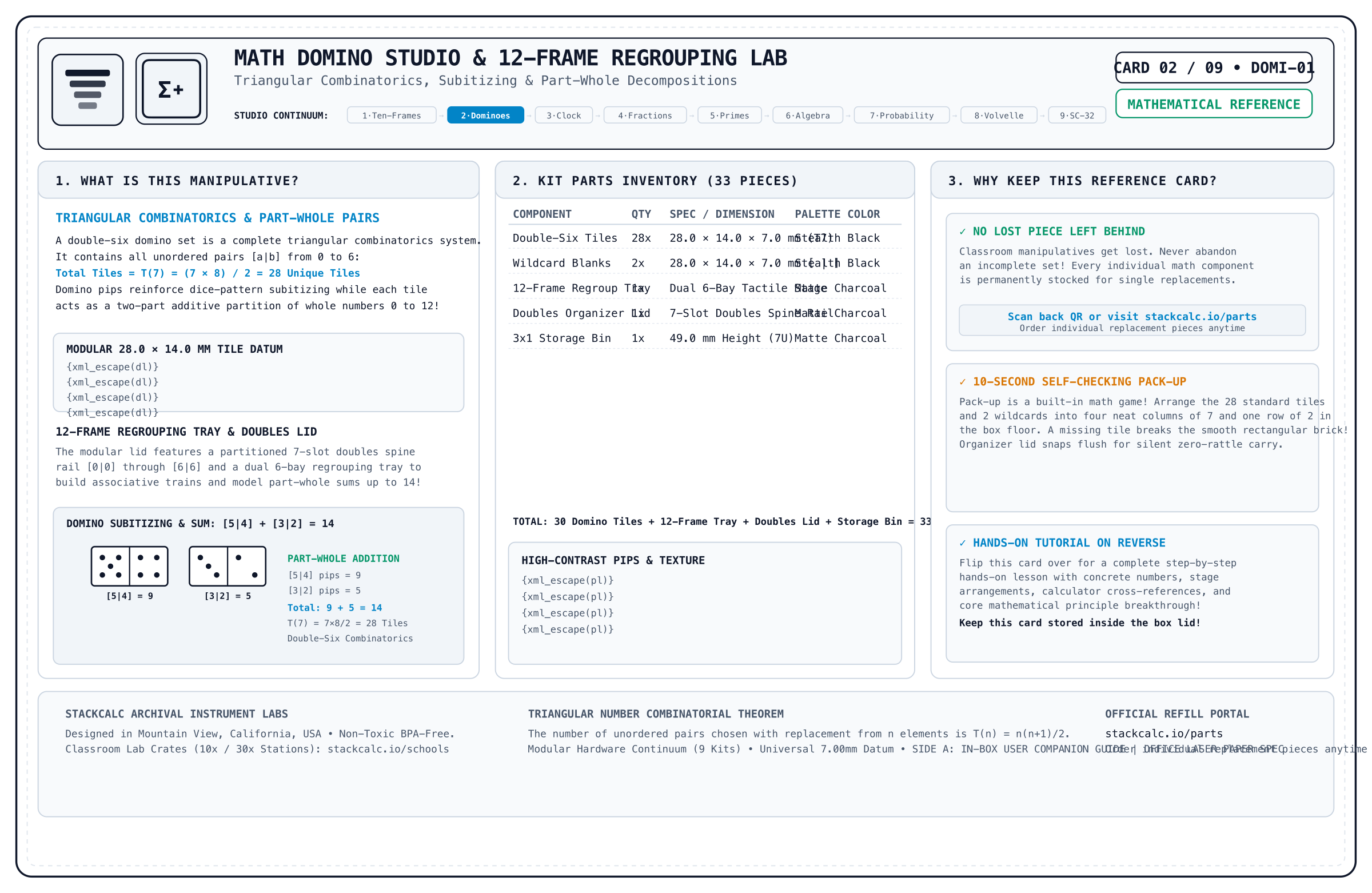 Reference Card Side A Manifest