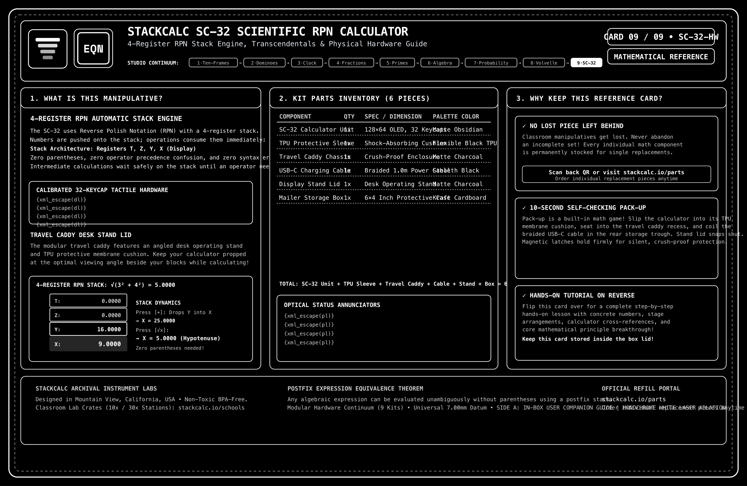 SC-32 Card