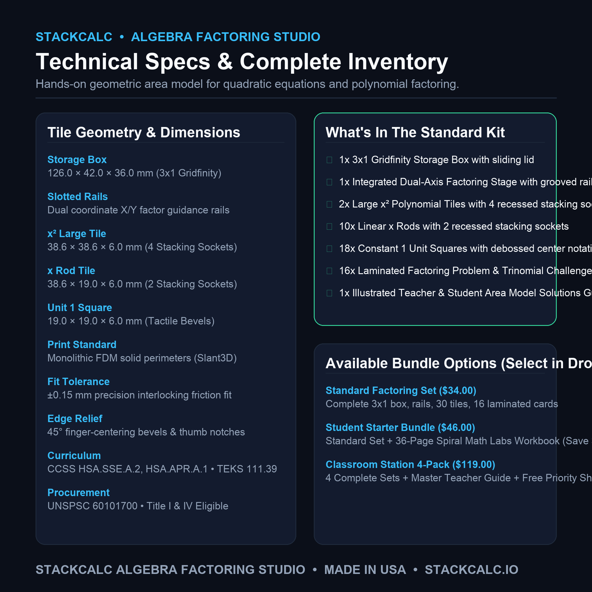 Algebra Kit Specifications Infographic