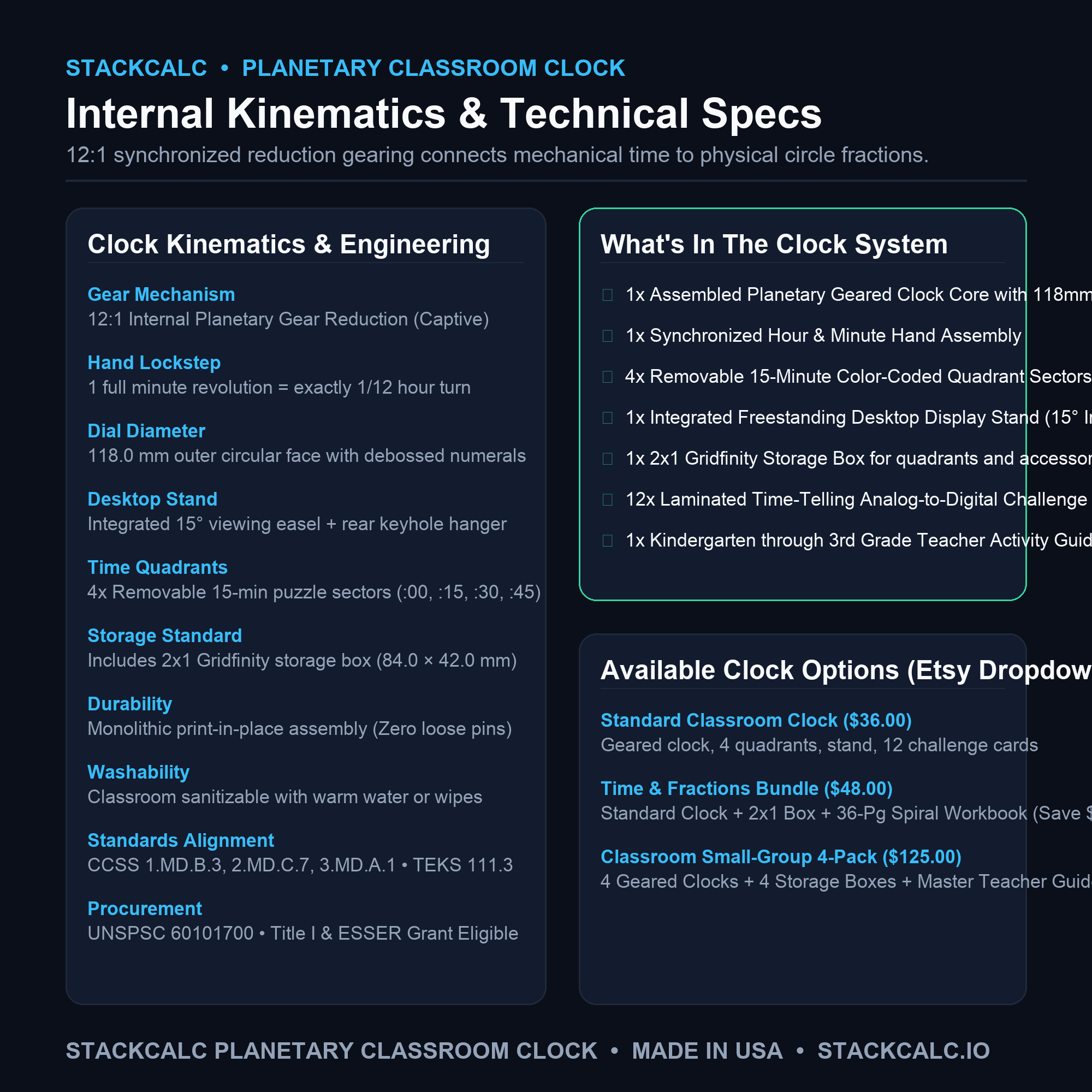 Planetary Clock Kinematics Specs Infographic