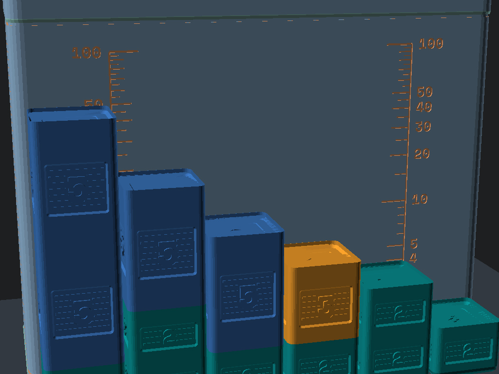 Prime Factor Studio & Slide Rule Scale